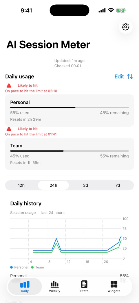 AI Session Meter iPhone Daily tab with burn-rate pace forecast
