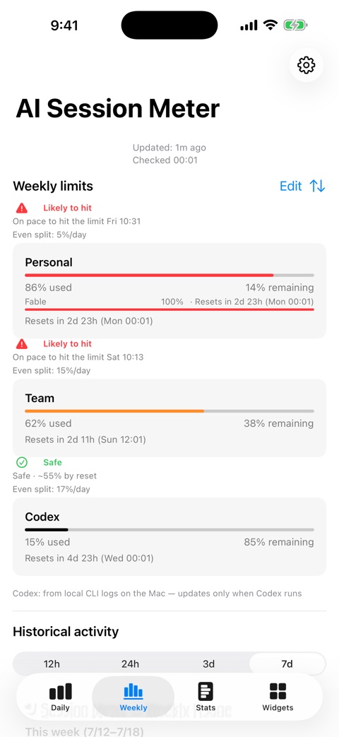 AI Session Meter iPhone Weekly tab showing per-account and per-model usage with Safe and Likely-to-hit badges