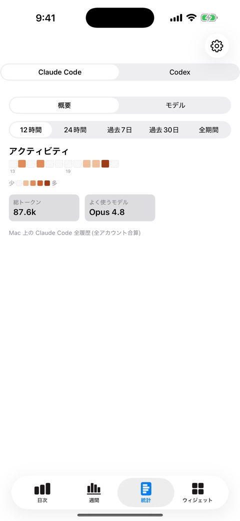 アクティビティヒートマップと合計を表示する iPhone の Stats Overview 画面
