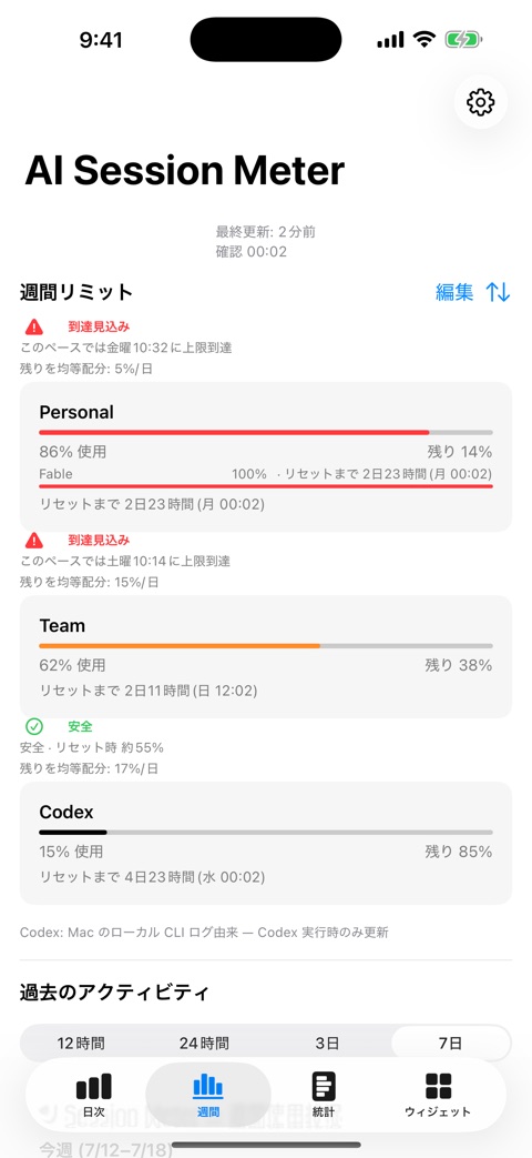 アカウント別・モデル別のバーと予測バッジを表示する iPhone の Weekly タブ